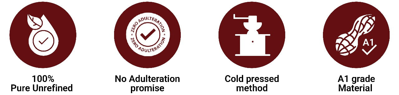 Trust Badge
